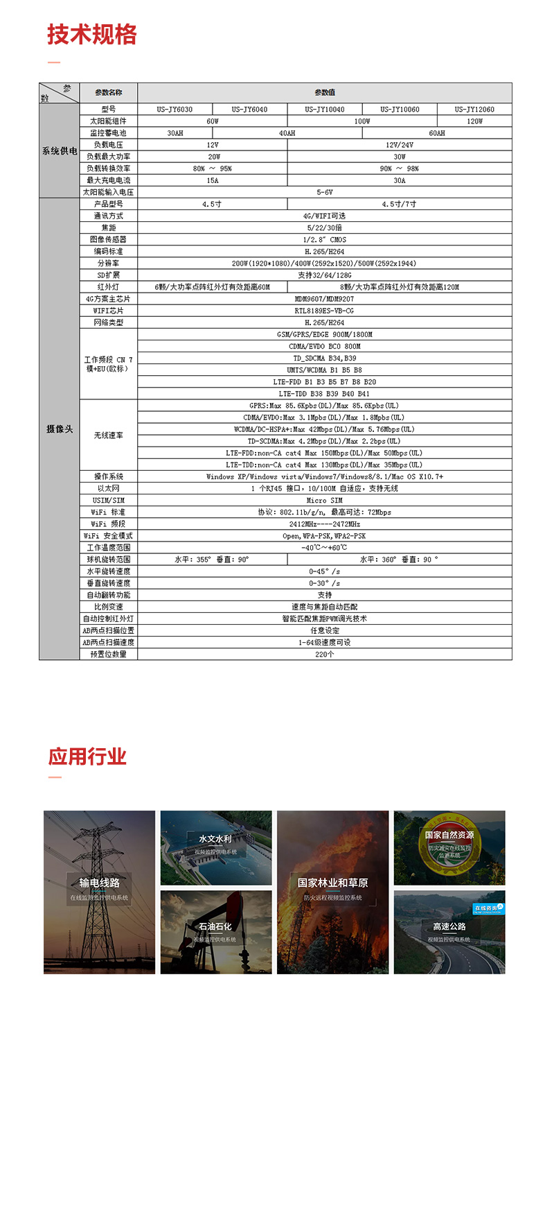 jc-太陽能固定款-詳情頁_05.jpg